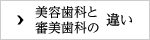 美容歯科と審美歯科の違い